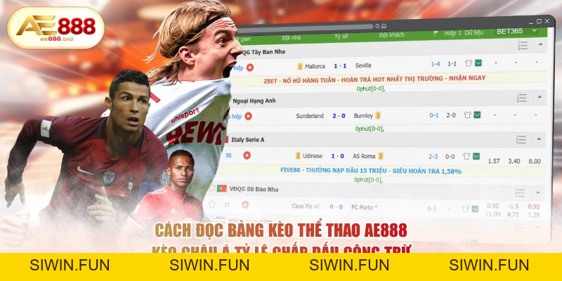 Cách Đọc Bảng Kèo Thể Thao AE888 Chi Tiết Nhất 2026 - siwin Cách Đọc Bảng Kèo Thể Thao AE888 Chi Tiết Nhất 2026 - siwin